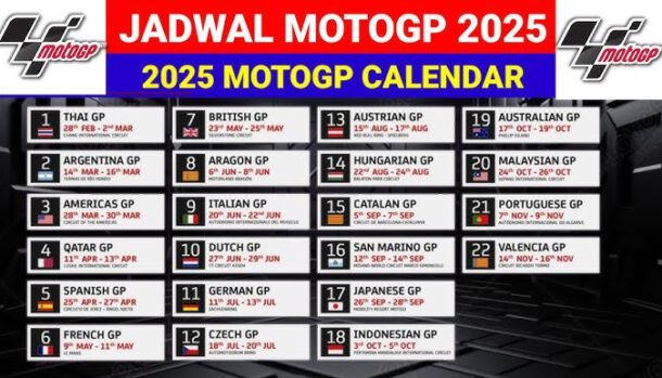 Jadwal Lengkap MotoGP 2025